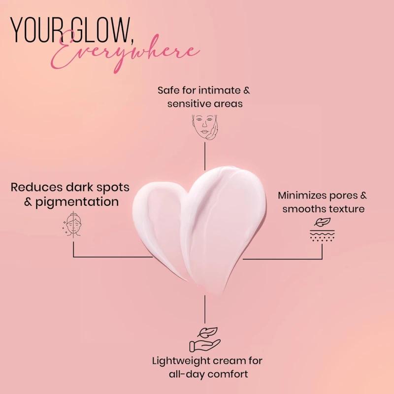 Colors Queen Body &amp; Private Parts Whitening Cream | Dermatologist Tested Retinol Cream for Dark Body Parts Like Neck, Ankles, Knuckles, Armpits, Thighs &amp; Elbows with Niacinamide and Hyaluronic Acid – 100g - Thumbnail 2