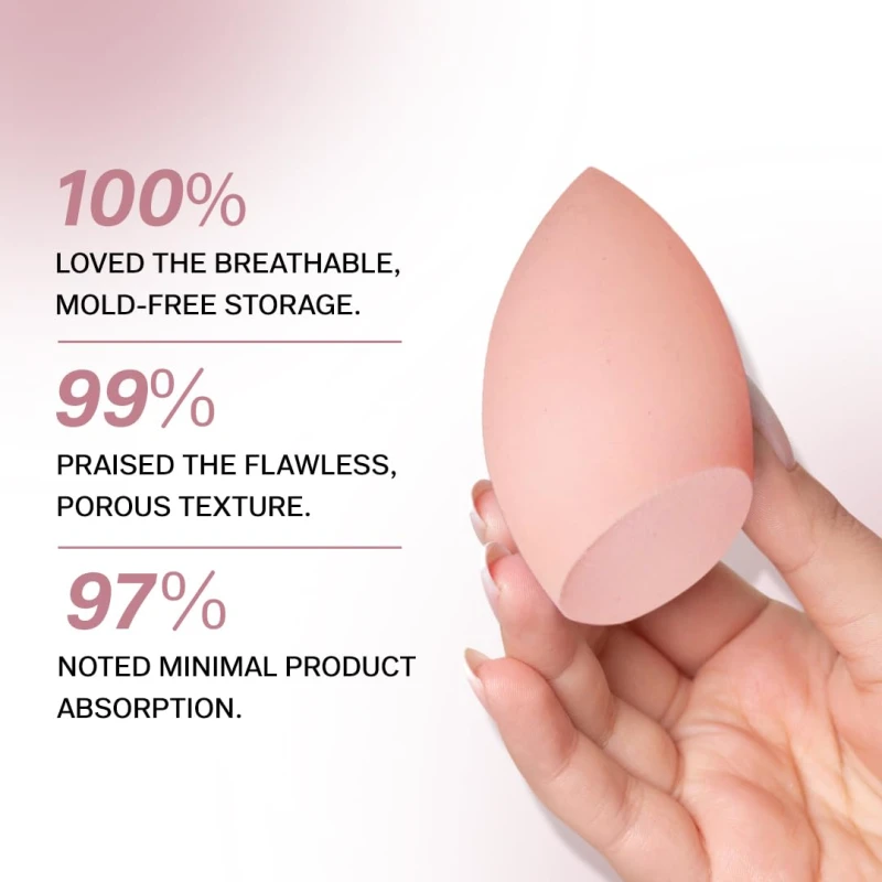 FLiCKA Beauty Blender with Case | Easy to Clean, Maintain &amp; Store | Latex-Free Blender | Suitable for Sensitive Skin with Case for Women thumbnail 6