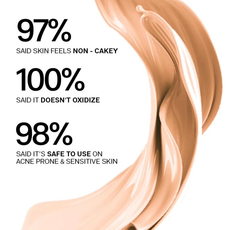 FLiCKA Flawless Femme Liquid Foundation for Face Makeup 30ml | Medium to High Coverage, Buildable | Natural, Waterproof &amp; Moisturizing | All Skin Types | 07 Walnut thumbnail 7
