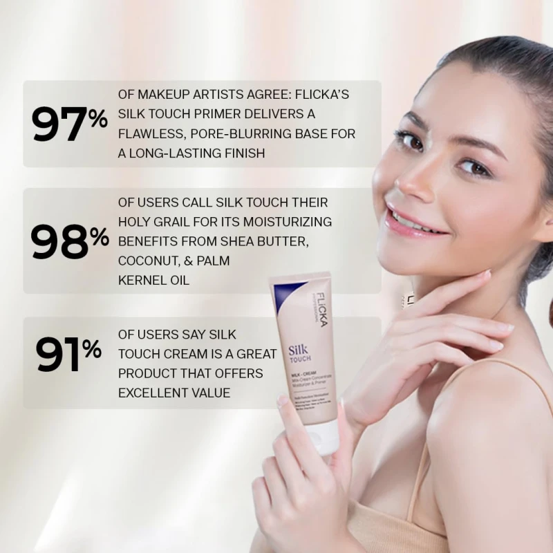FLiCKA Silk Touch 3 in 1 Moisturizer and Primer for Face | Hydrating, Lightweight, Long-Lasting | Pore Minimizer | Dermatologically Tested | All Skin Types | Makeup Base | 60g | Cruelty-Free (Pack of 1) - Thumbnail 8