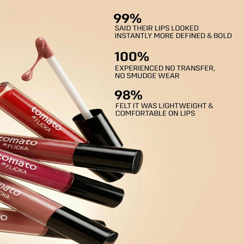 FLiCKA Tomato Liquid Lipstick| Transfer Proof, Smudge Proof, Non-Sticky, Creamy Lightweight Lipstick For Women, Shade 7, 2ml thumbnail 7