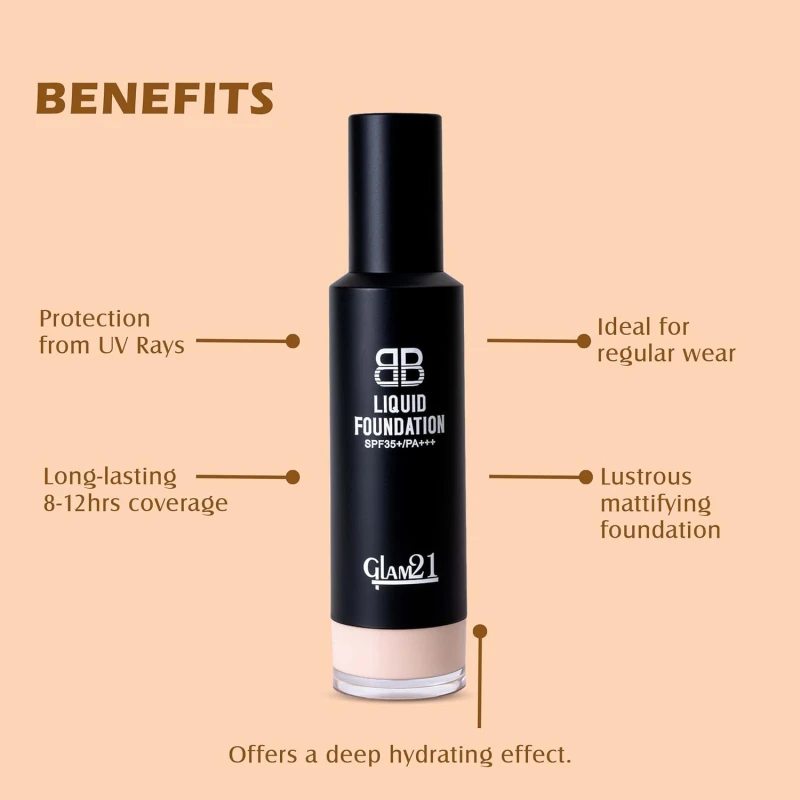 Glam21 BB Dropper Foundation Protection from UV Rays| Long-lasting 8-12hrs Coverage with Deep Hydrating Effect | Matte Finish &amp; Ultra-refined Pigments | 50gm. 02 thumbnail 3