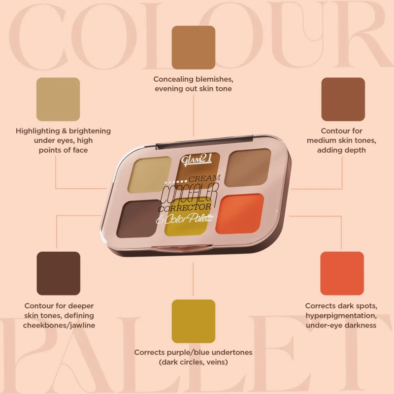 Glam21 Cream Concealer Corrector Palette |Creamy texture | Flawless &amp; Buildable Coverage |Crease-proof formula |Easy To Blend &amp; Lightweight Concealer For Face Makeup (9gm) - 01- Light Lustre thumbnail 4