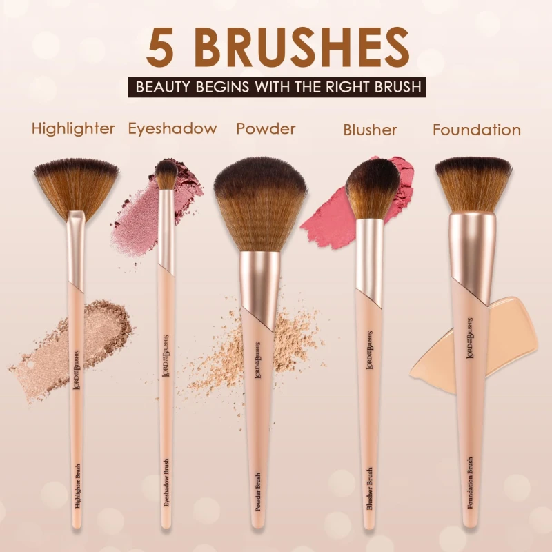 Glam21 Lord Of The Brushes Blusher Brush |Ultra-Soft Bristles for Flawless Blending |Natural Airbrushed Finish Durable &amp; Long-Lasting |Easy-to-Control Handle thumbnail 7