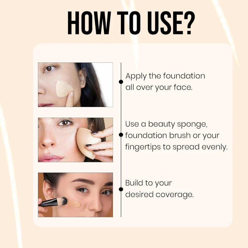 Premium High Coverage Foundation for Women – Waterproof Matte Liquid Base for Face &amp; Body | Full Coverage Long Lasting Makeup | Lightweight Blendable Professional Foundation 55g (Medium Beige) thumbnail 3