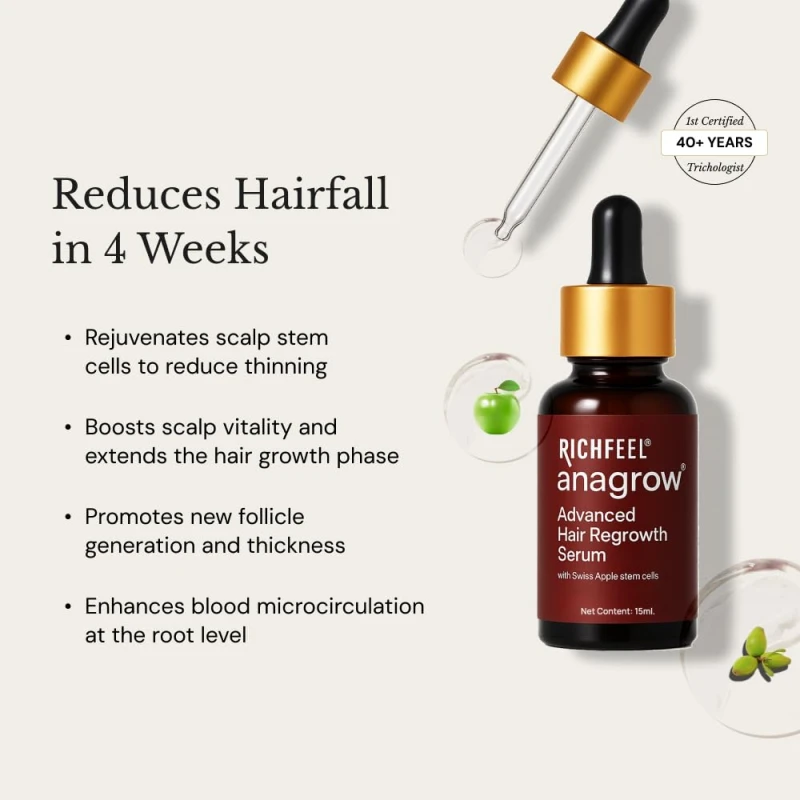 Richfeel Anagrow® Advanced Hair Regrowth Serum – A Swiss Formula • Controls Hair Fall • Stimulates Regrowth • Boosts Density • Lightweight Formula (2x15ml) thumbnail 3