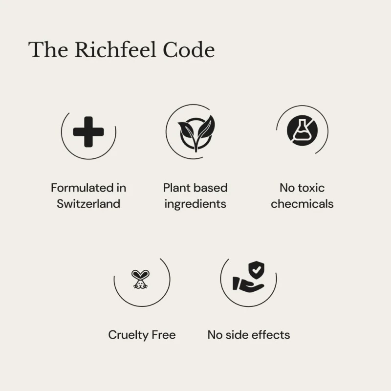 Richfeel Anagrow® Advanced Hair Regrowth Serum – A Swiss Formula • Controls Hair Fall • Stimulates Regrowth • Boosts Density • Lightweight Formula (2x15ml) thumbnail 8