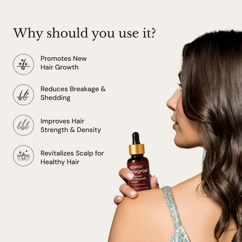 Richfeel Anagrow® Advanced Hair Regrowth Serum – A Swiss Formula • Controls Hair Fall • Stimulates Regrowth • Boosts Density • Lightweight Formula (2x15ml) thumbnail 9