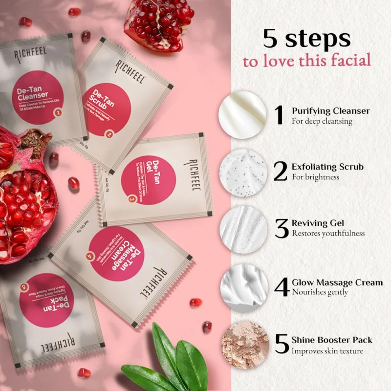 Richfeel Detan Facial Kit | Pomegranate Infused De-tanning Skincare for Brighter Complexion and Reduced Pigmentation | 30 g thumbnail 5